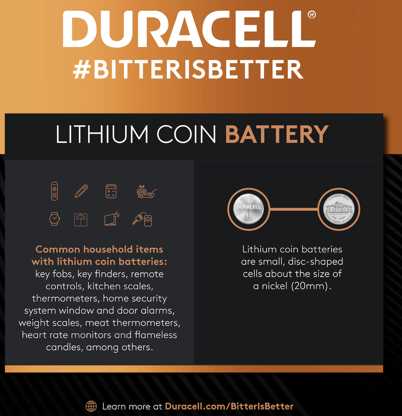 Duracell 2025 Piles au lithium avec revêtement amer, 2 Packs